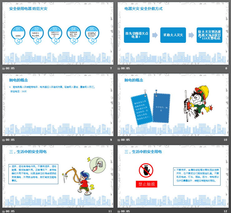 用电安全教育讲座PPT下载