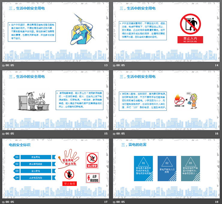 用电安全教育讲座PPT下载