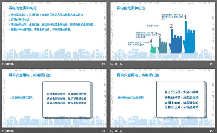用电安全教育讲座PPT下载
