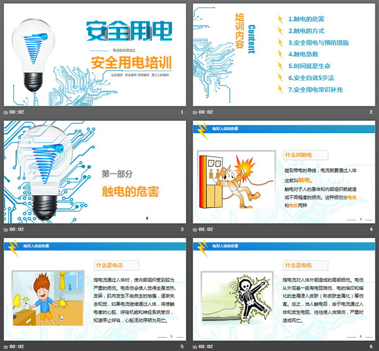 企业安全用电培训PPT课件下载