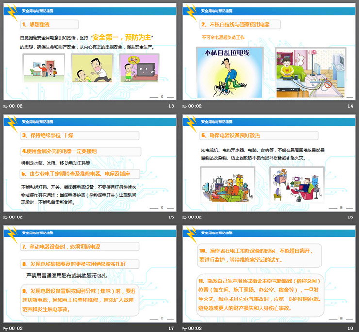 企业安全用电培训PPT课件下载