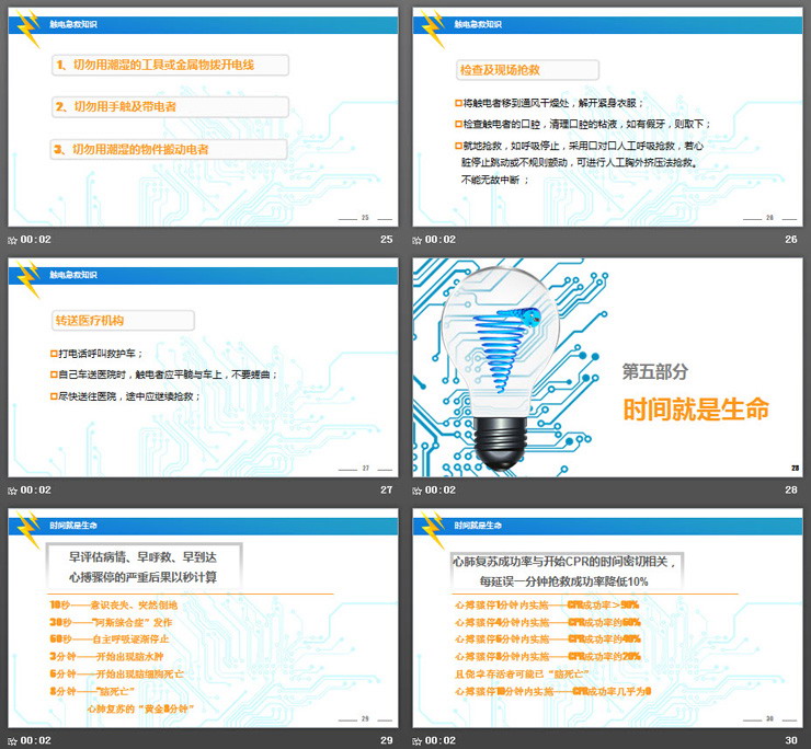 企业安全用电培训PPT课件下载