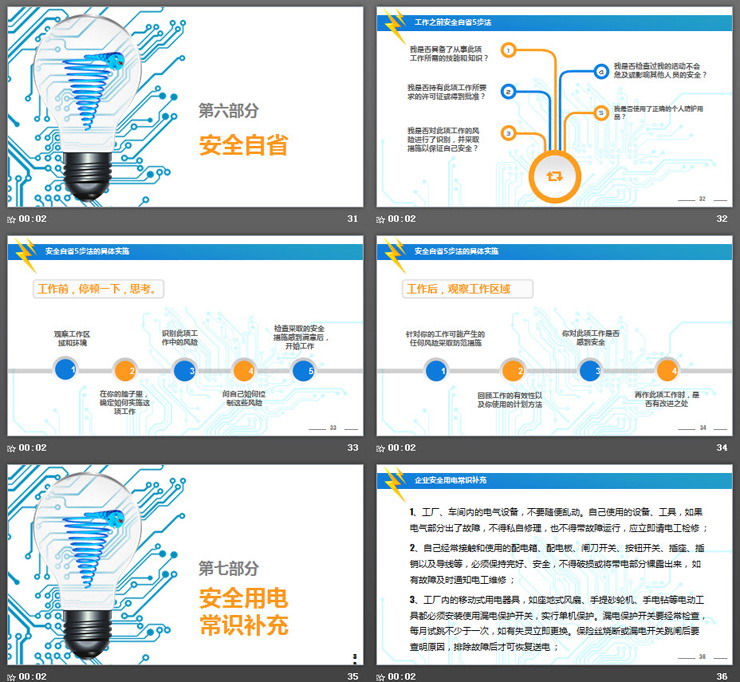 企业安全用电培训PPT课件下载