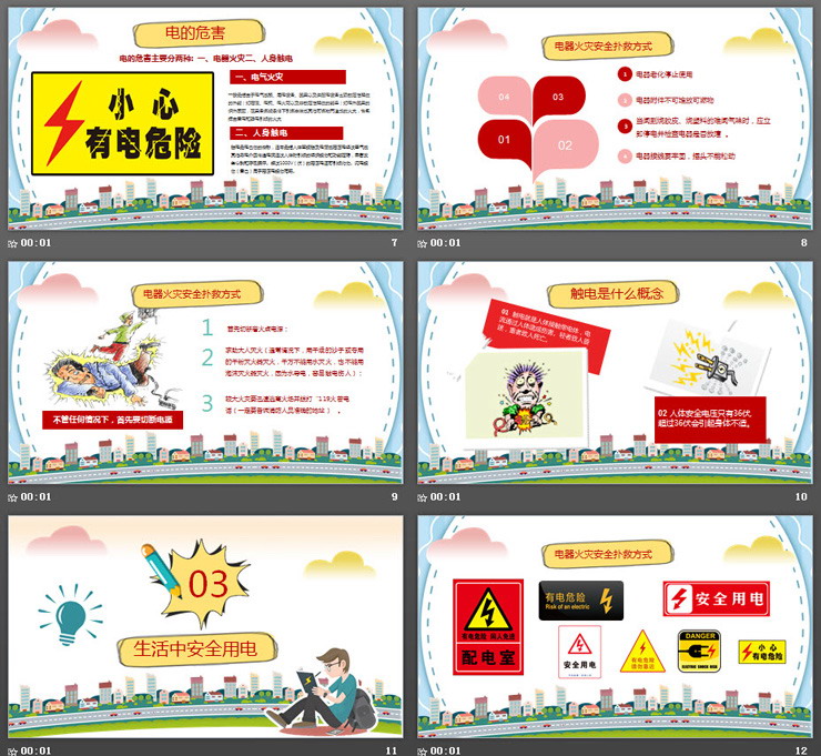 用电安全主题班会PPT下载