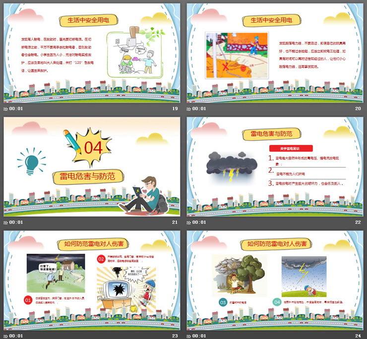 用电安全主题班会PPT下载