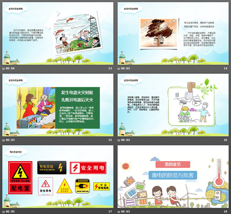 安全用电你我同行PPT下载