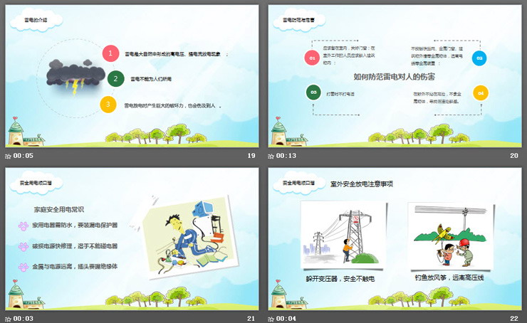 安全用电你我同行PPT下载