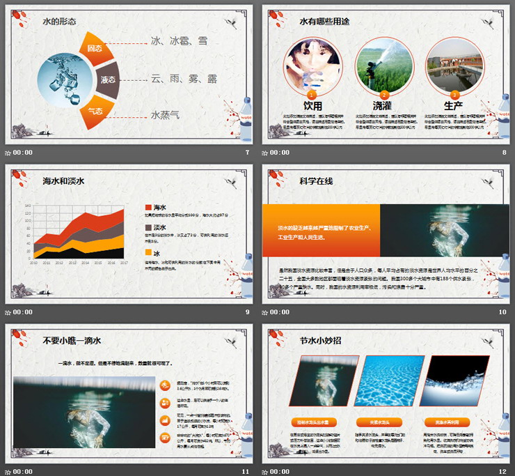 节约用水珍惜粮食PPT