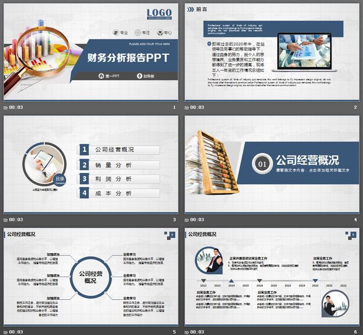 蓝色稳重财务分析报告PPT模板
