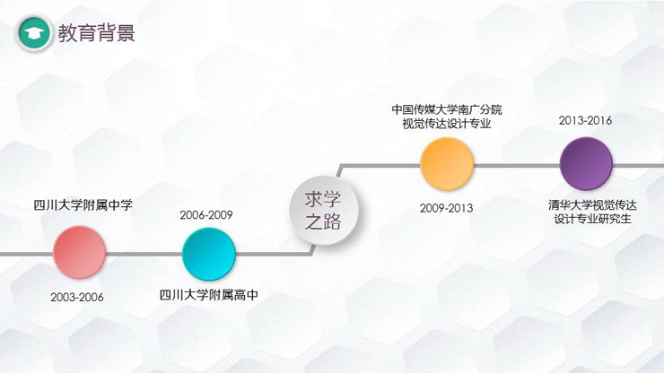 彩色微立体个人竞聘PPT模板