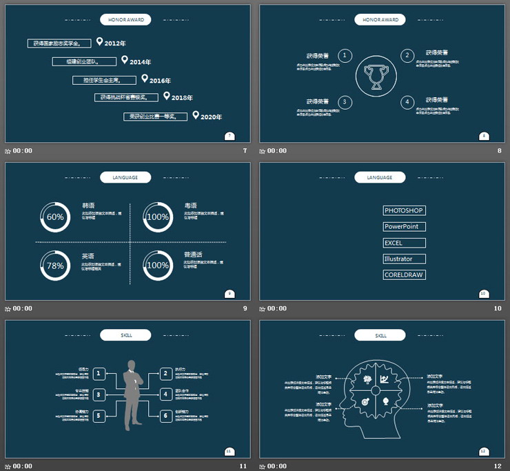 蓝色简洁实用个人简历PPT模板