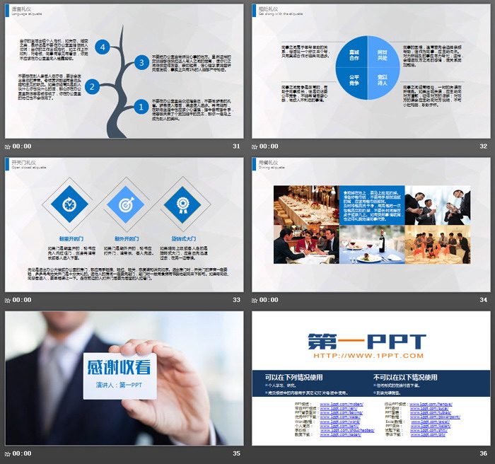 商务礼仪与职业形象培训PPT课件