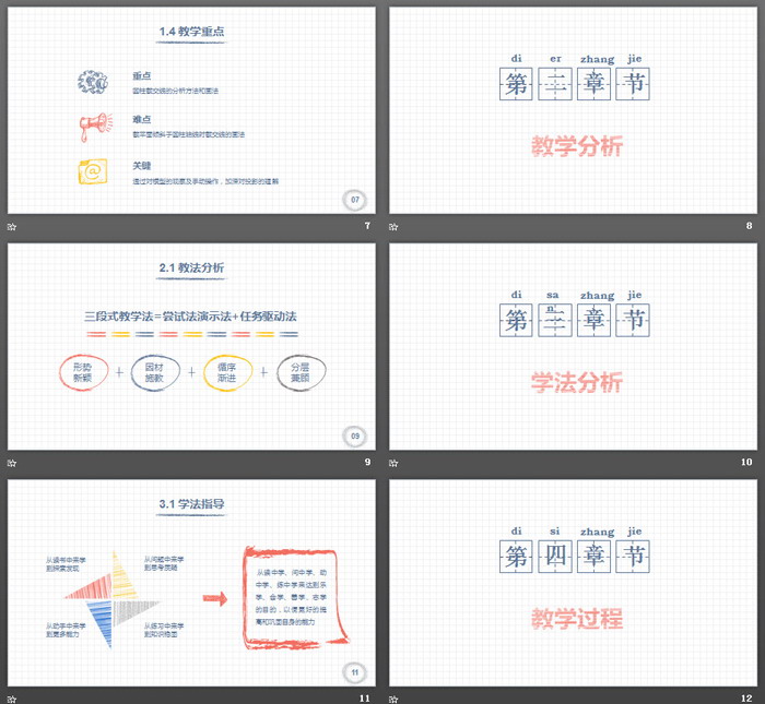 创意手绘教学公开课PPT课件模板