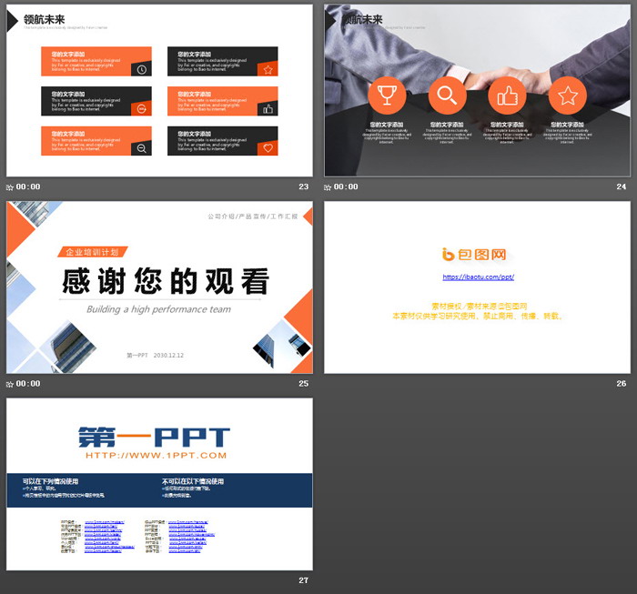 橙色打造高绩效团队培训PPT课件模板