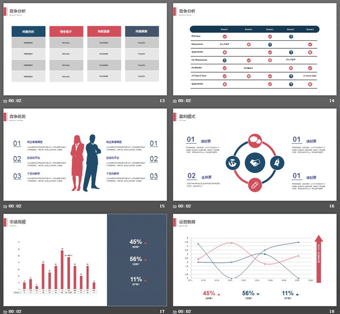 大气星球背景的创业融资计划书PPT模板