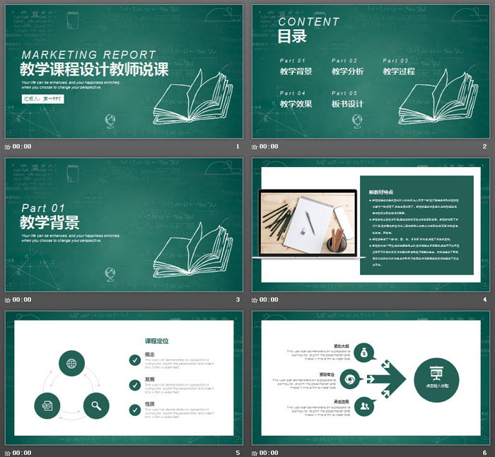 绿色黑板教学设计PPT课件模板