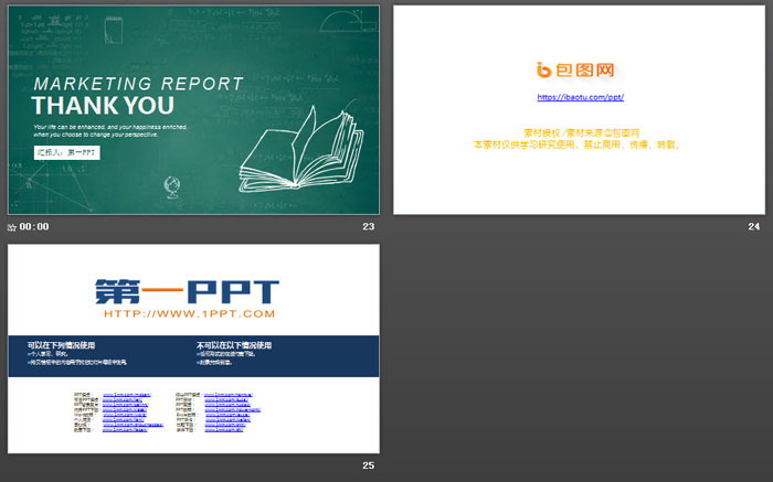 绿色黑板教学设计PPT课件模板