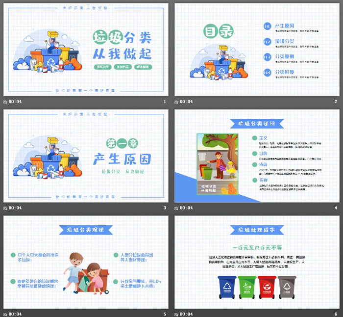垃圾分类PPT模板