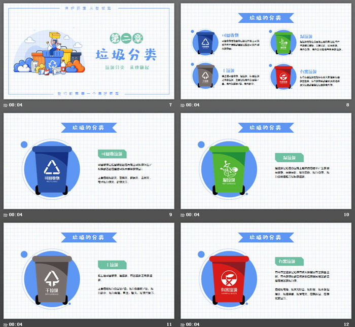 垃圾分类PPT模板