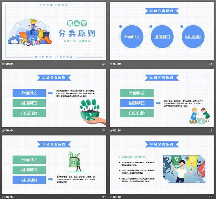 垃圾分类PPT模板