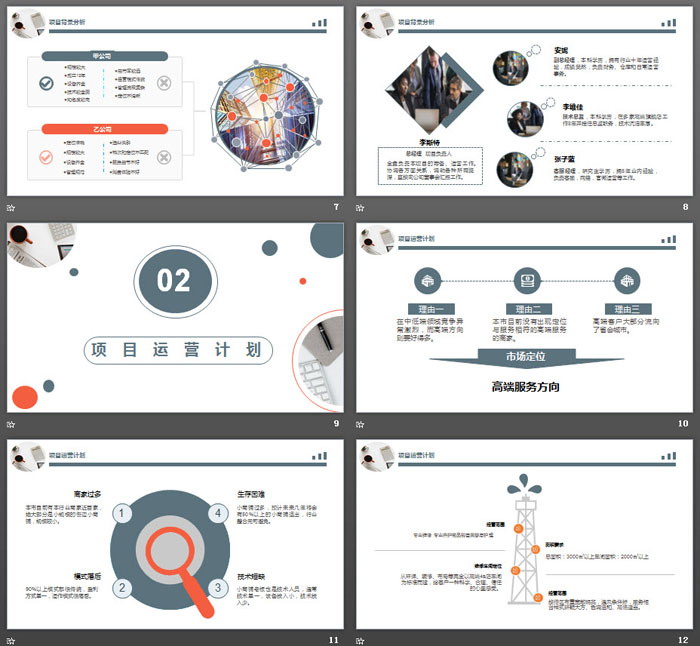 稳重实用商业融资计划书PPT模板
