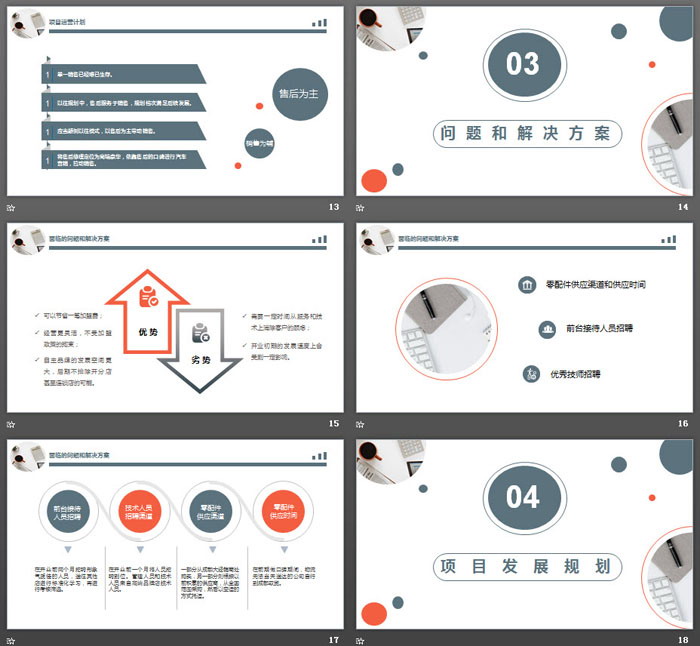 稳重实用商业融资计划书PPT模板