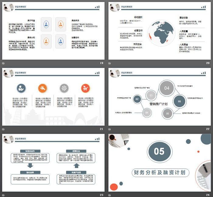 稳重实用商业融资计划书PPT模板