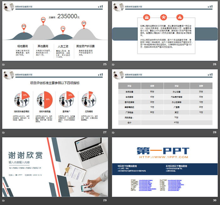 稳重实用商业融资计划书PPT模板
