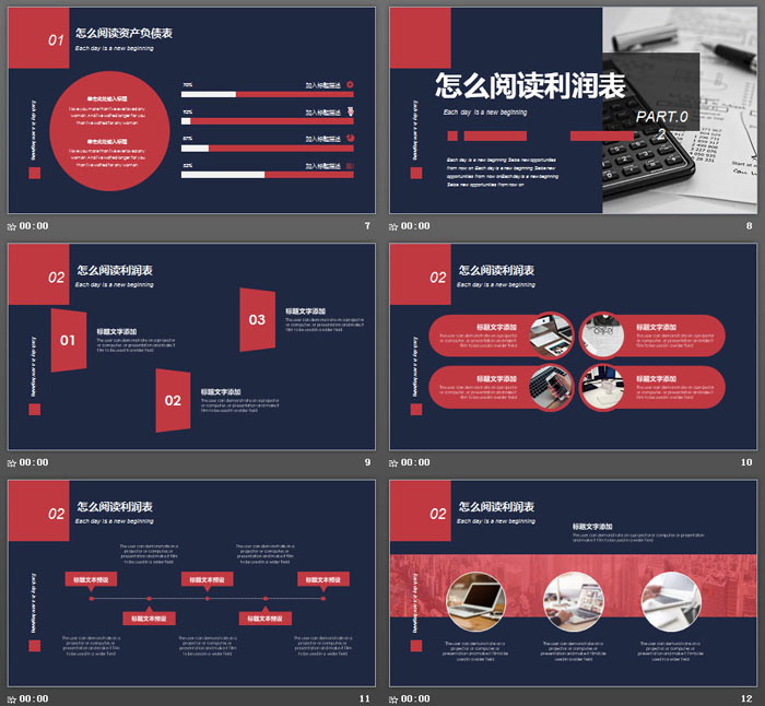 财务报表知识培训PPT课件模板