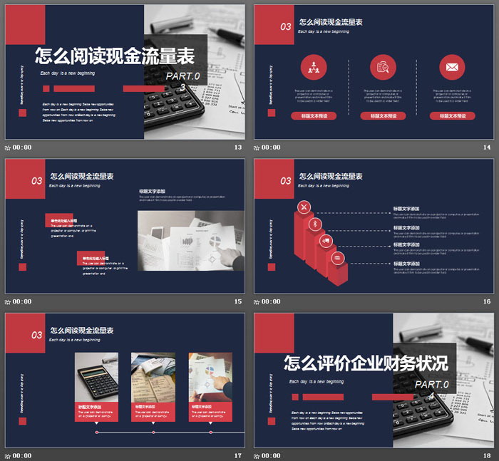 财务报表知识培训PPT课件模板