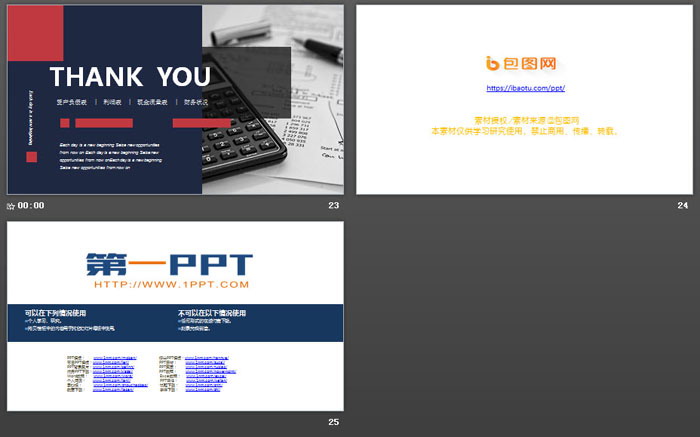 财务报表知识培训PPT课件模板