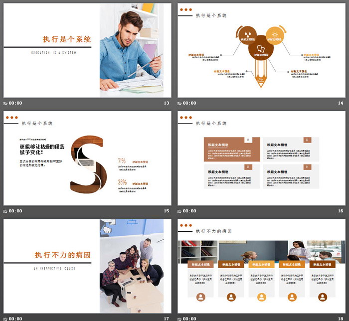 企业责任与执行力培训PPT课件模板
