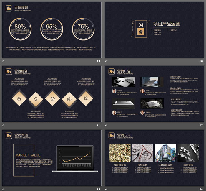 精致黑金风格商业融资计划书PPT模板