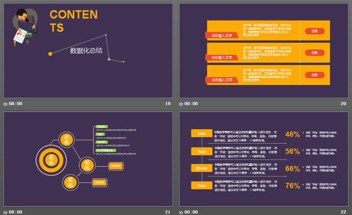 紫色扁平化工作汇报PPT模板