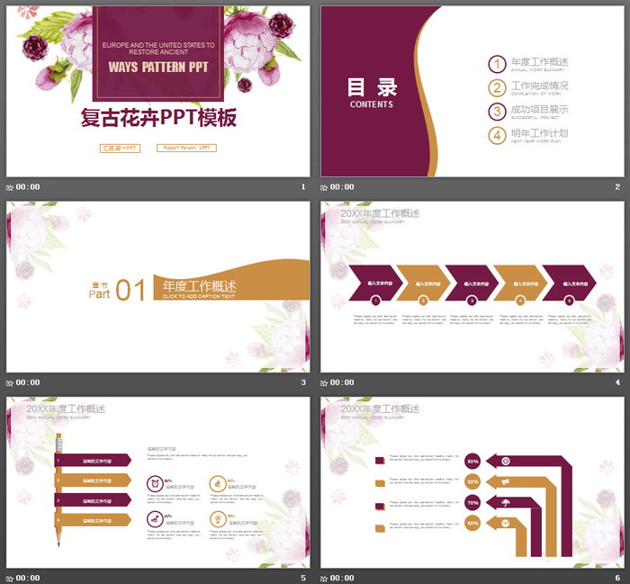 红色复古花卉背景的艺术设计PPT模板