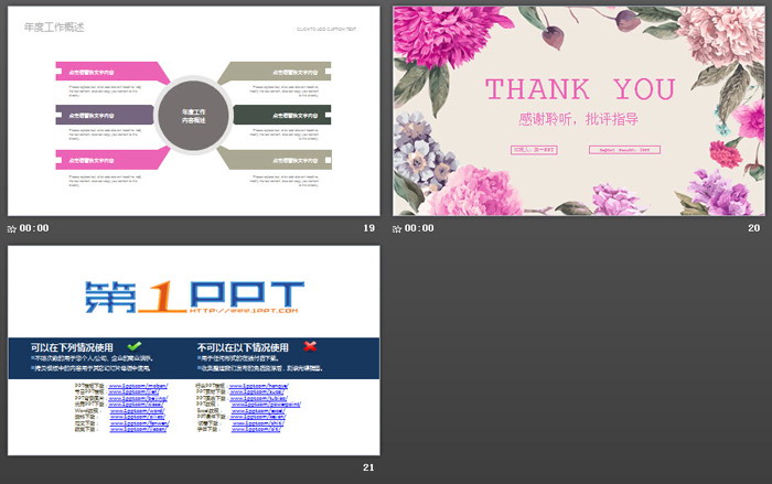 复古手绘艺术花卉PPT模板
