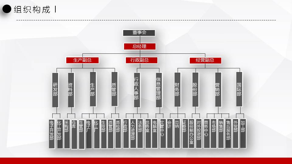 红黑微立体商业融资计划书PPT模板幻灯片8.JPG(8)