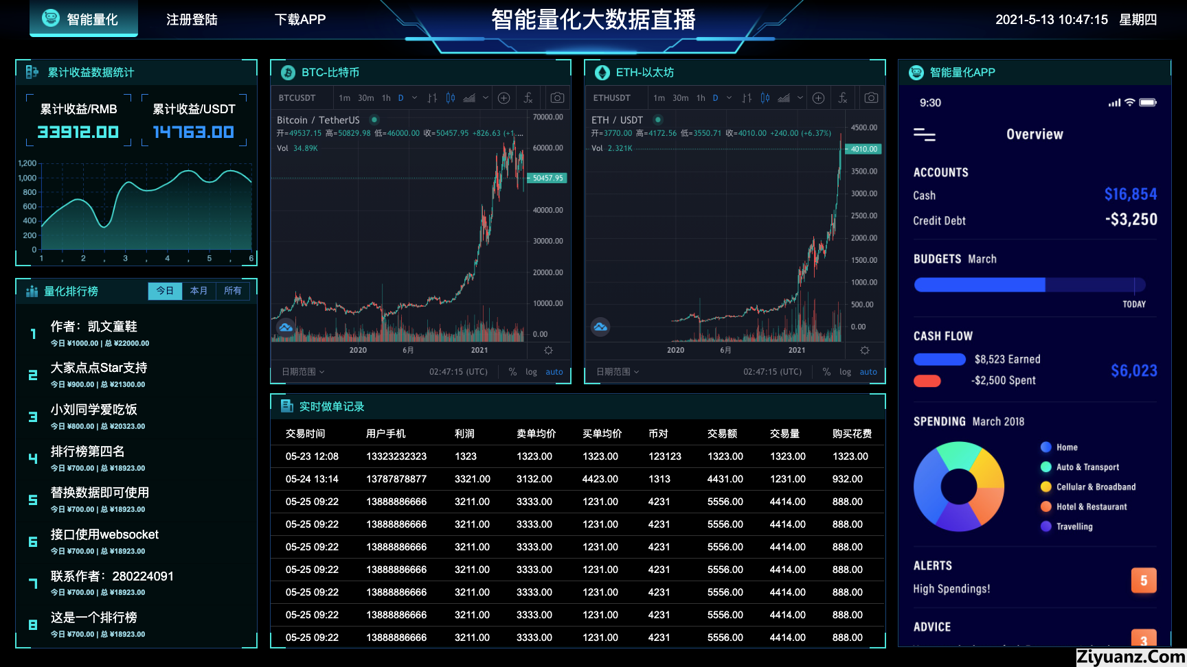 1704985784288255.png dataVIS3.png