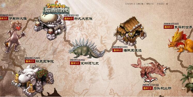 【石器时代V8.0】网游单机版 石器时代服务端 8.0失落的世界 原汁原味 GM工具招VIP-资源站