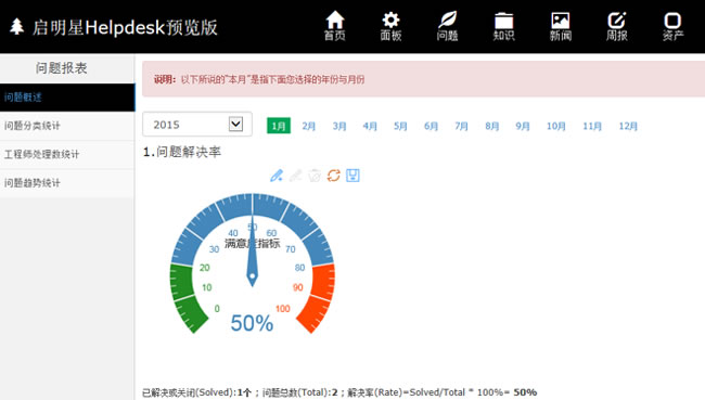 启明星IT问题管理系统Helpdesk v33.0-资源站 启明星IT问题管理系统Helpdesk v33.0-资源站