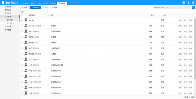 dboxShare 开源企业网盘系统 v4.0.0.2105-资源站