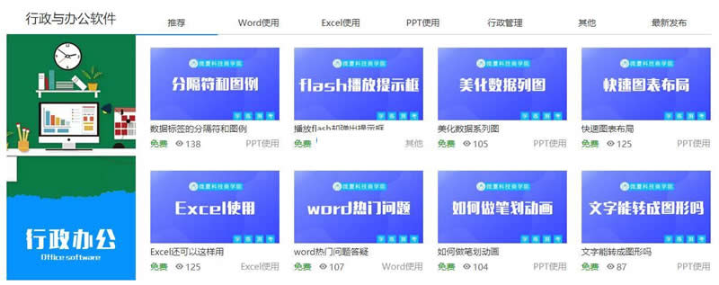微厦企业商学院学习平台 v2020 社区版-资源站 微厦企业商学院学习平台 v2020 社区版-资源站