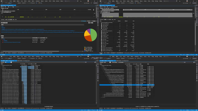 Fur企业开发框架 v1.0 rc.final.90-资源站 Fur企业开发框架 v1.0 rc.final.90-资源站