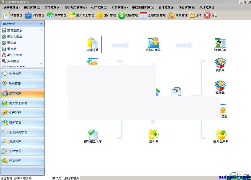 中小型企业ERP管理 生产销售库存财务文件管理系统源码-资源站