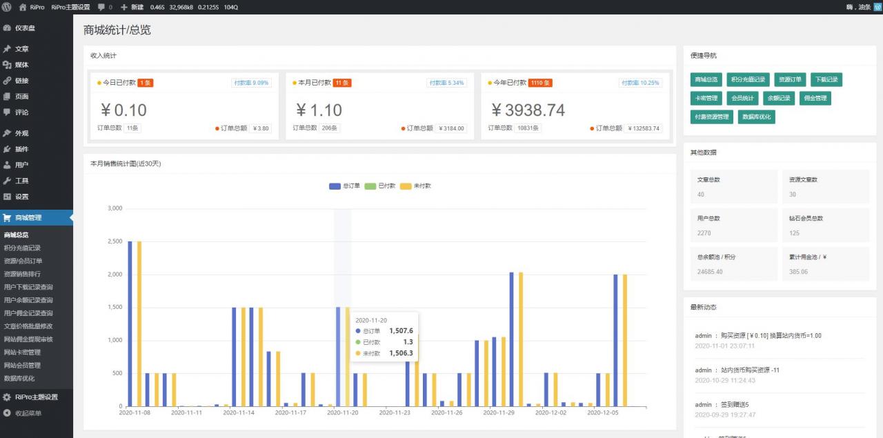 ripro8.7免授权版+极致子WordPress主题破解版jizhi-chlid-v5.6-zhankr-资源站 ripro8.7免授权版+极致子WordPress主题破解版jizhi-chlid-v5.6-zhankr-资源站
