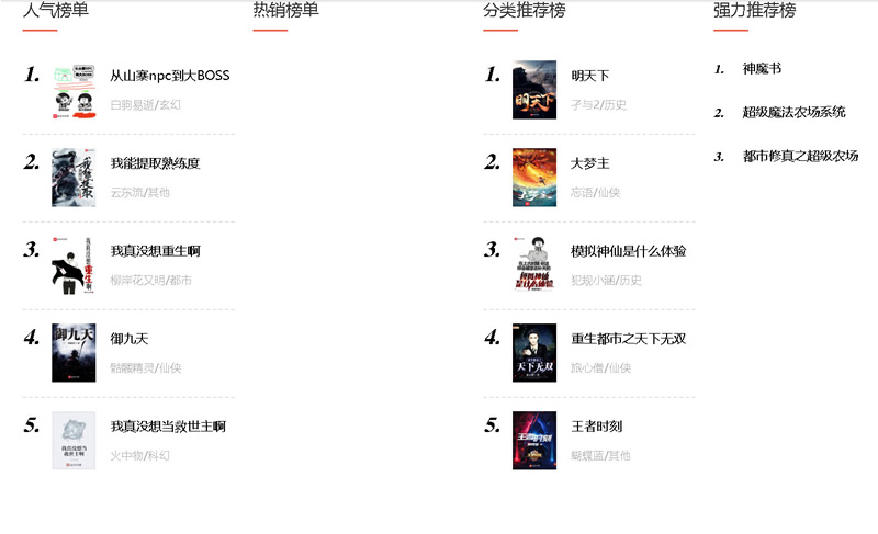 Thinkphp5.0内核仿阿里巴巴小说网站源码 PC端+WAP手机端-资源站