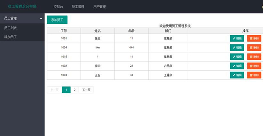 ThinkPHP内核简单员工管理系统源码-资源站