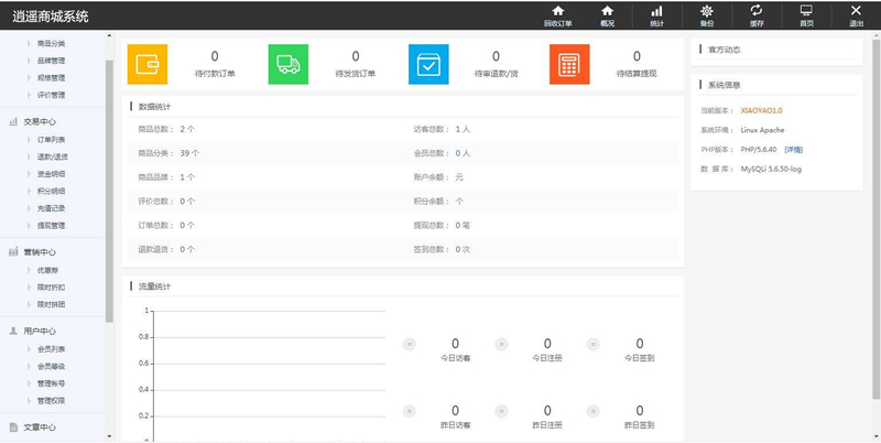 个人商城带回收功能 二开逍遥B2C商城系统源码 可商用版/拼团拼购优惠折扣秒杀源码-资源站