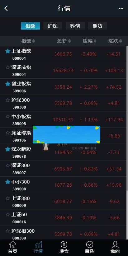 【3.0新股申购】新版两融双融/新股申购/股票交易/股票配资/融资融券/打新股/配资系统-资源站