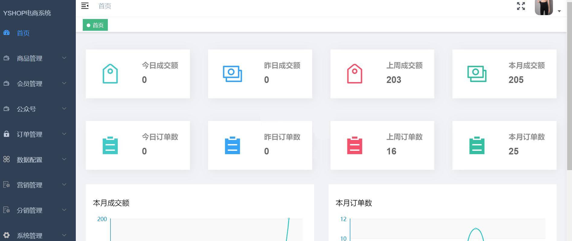 【yshop前后端分离商城系统 v3.2】拼团砍价秒杀+新增商品积分兑换模块+新增商城装修模块-资源站
